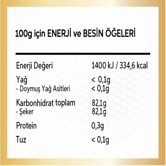 Manuka Balı MGO 250+ 250gr